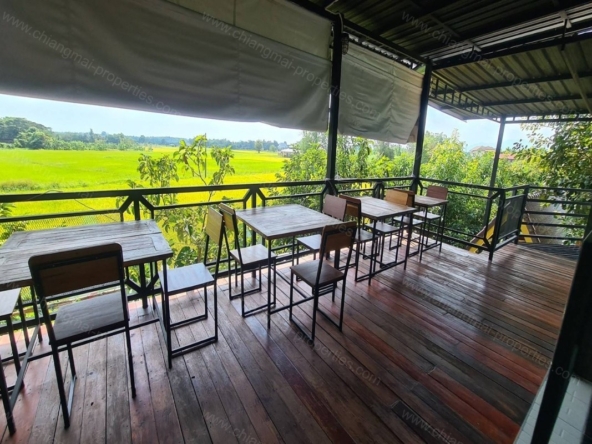 Explore Chiang Mai Real Estate ? Future Resort Property for Investment-CMP-302