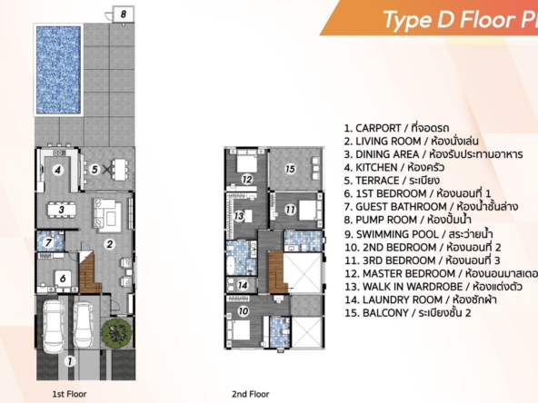 House for Sale in San Phak Wan