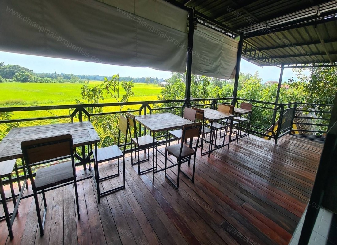 Explore Chiang Mai Real Estate ? Future Resort Property for Investment-CMP-302