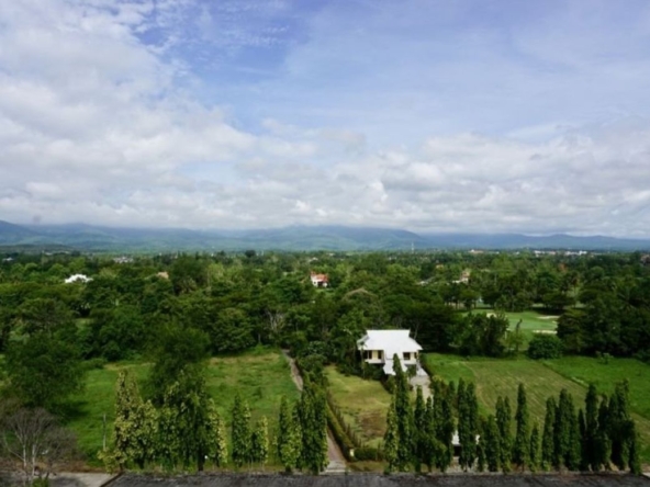 1 bed unit for sale in Mae Rim