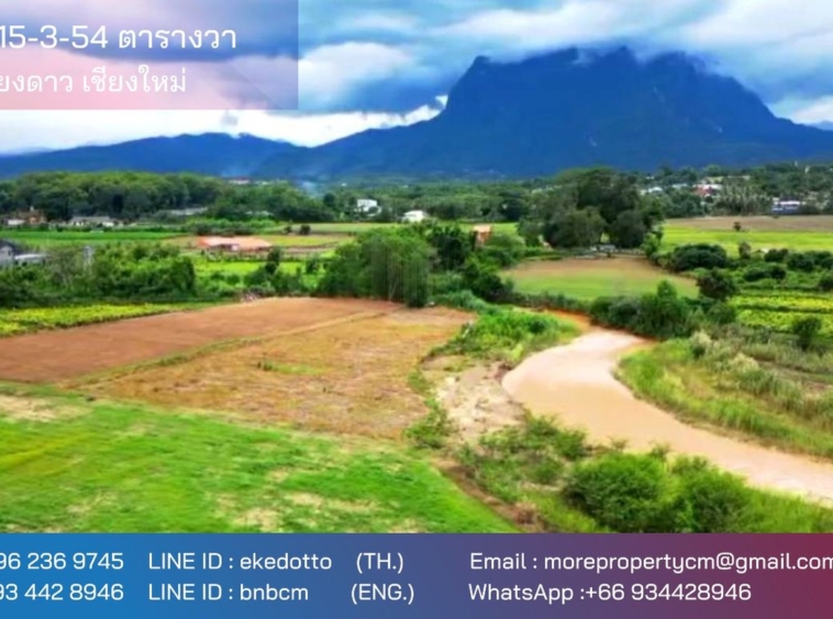 Property ID201LS Land for sale in Chiang Dao