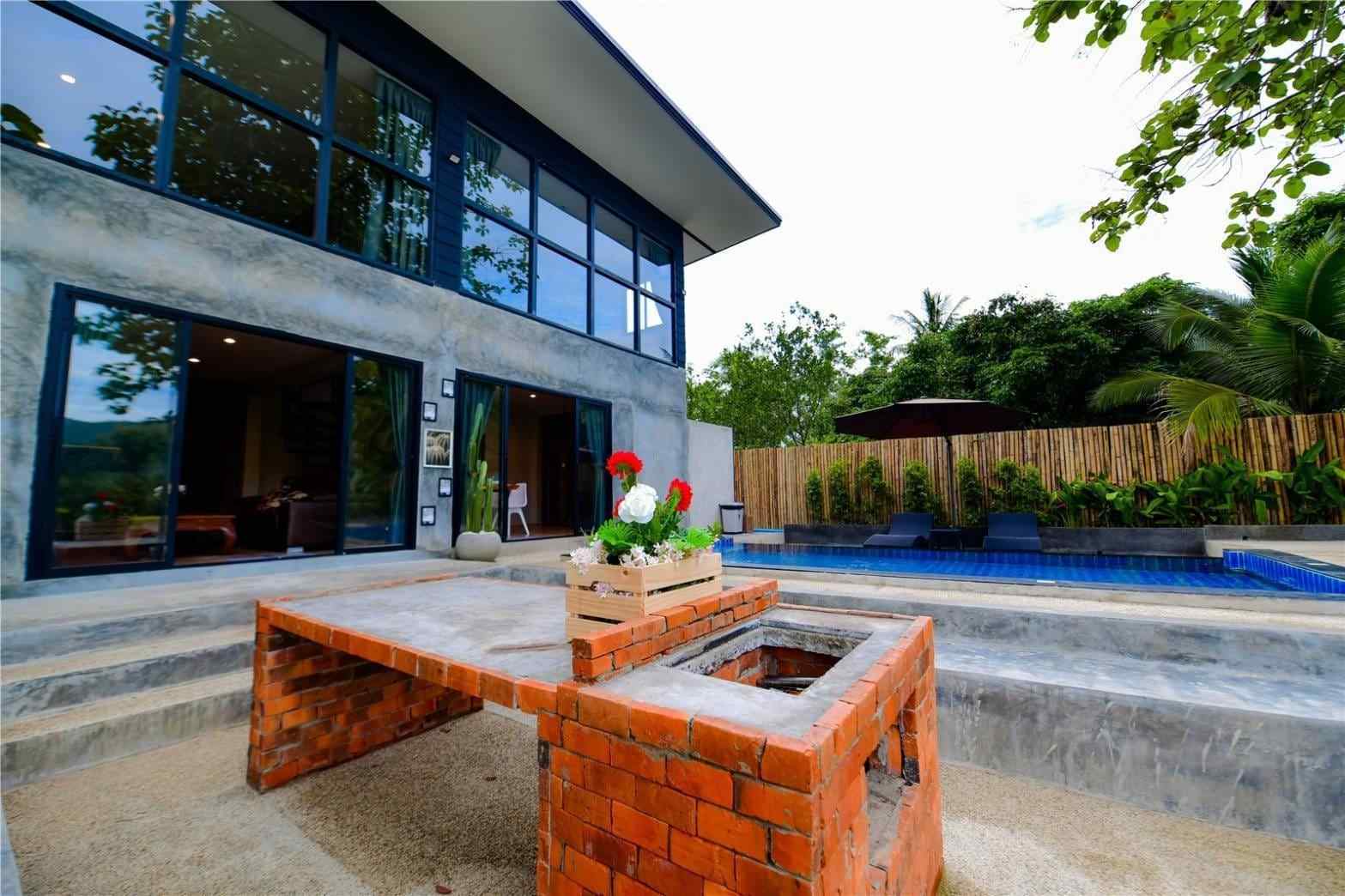 Chiang Mai Resort for Sale - 19.5 Million THB-CMP-339