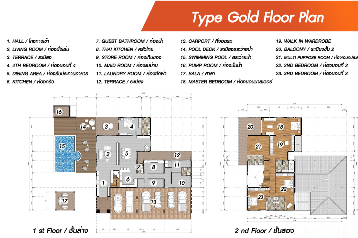 New Pool Villa for Sale in Tha Wang Tan – 5 Bedrooms