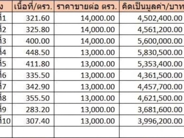 Chiang Mai.-CMB-CMB04774