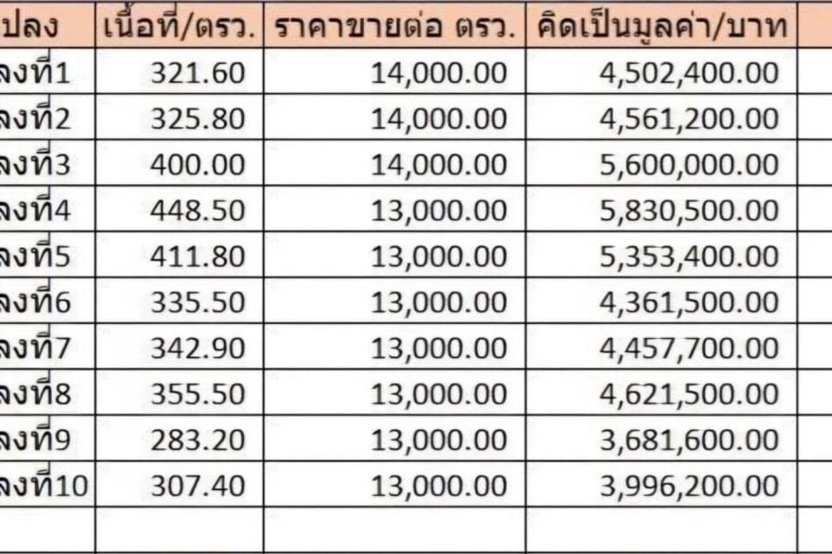 Chiang Mai.-CMB-CMB04774