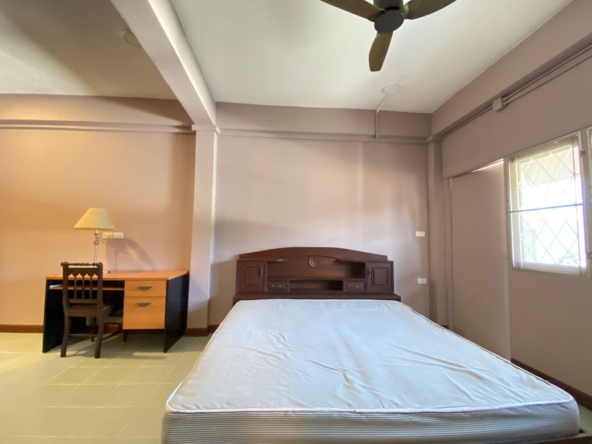 26 rooms hotel and 22 rooms mansion for sale in Muang Chiang Mai-P-PCCS1124