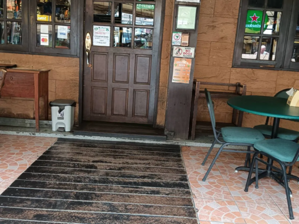 Exclusive Investment: Business - Property Combo for sale in Chiang Mai-CMP-319